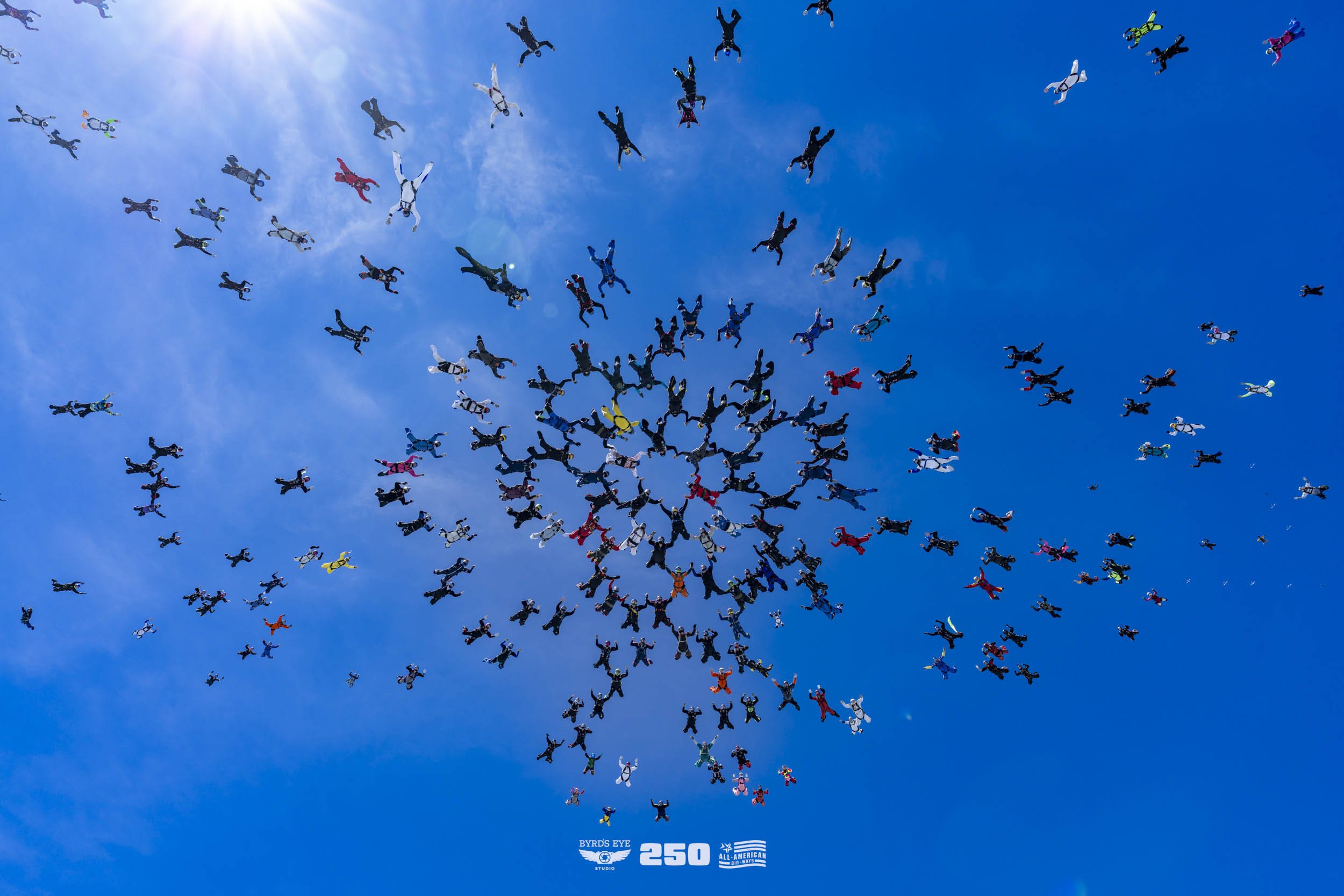 A large group of skydivers in colorful jumpsuits and parachutes, descending through a clear blue sky, forming a spiral pattern.