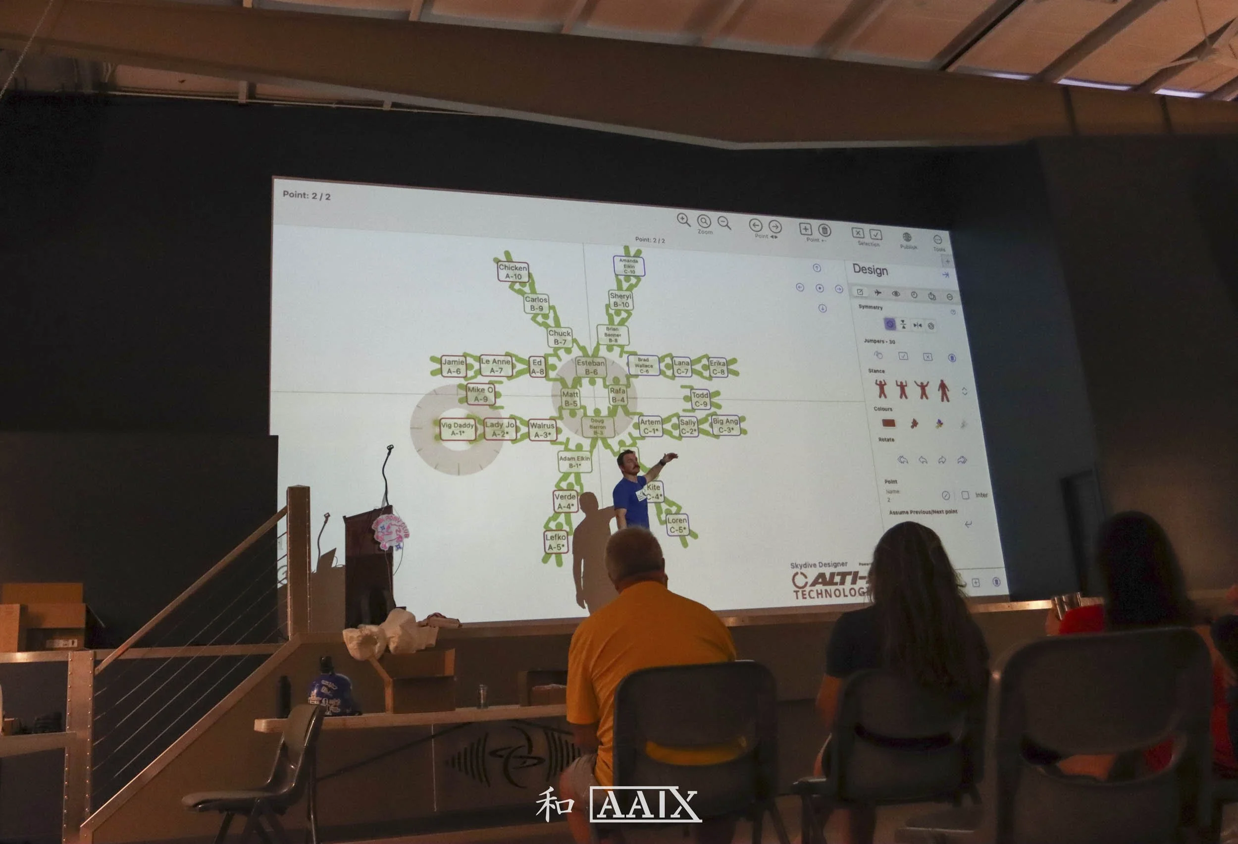 A person is giving a presentation in front of a large screen displaying a flowchart or network diagram with names and labels. Four audience members are seated, watching the presentation.