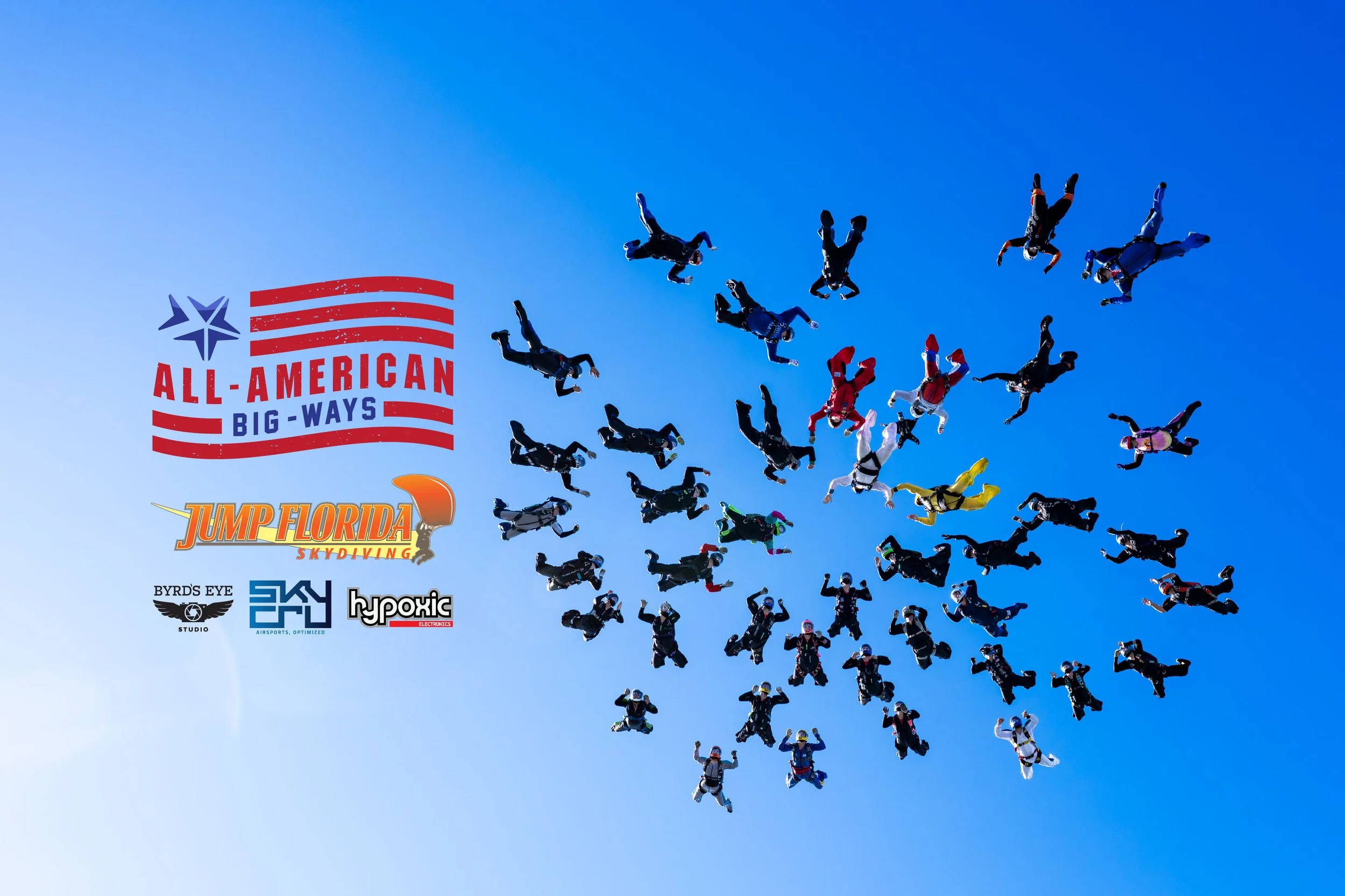 Group of skydivers in a synchronized formation during freefall over a landscape with fields and buildings.