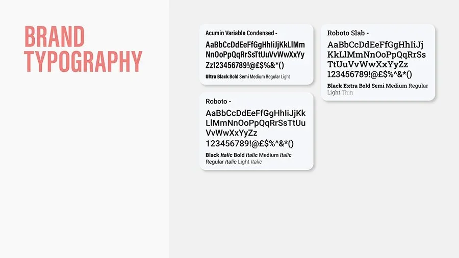 Image showing a presentation slide titled 'Brand Typography' in large pink text, with three white text boxes demonstrating different fonts and styles of the Roboto and Acumin typefaces, including sample text, font weights, and style descriptions.