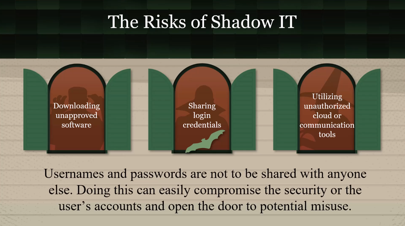 This slide focuses on the dangers of sharing usernames and passwords, clearly connecting everyday shortcuts to account compromise and broader organizational security risks.
