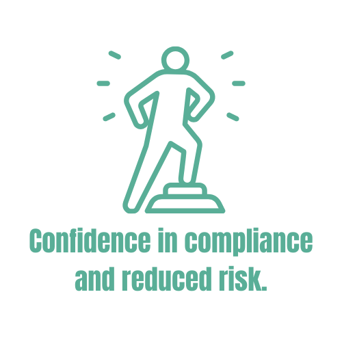 Wisconsin HR compliance