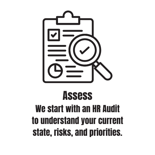 HR audits in Wisconsin