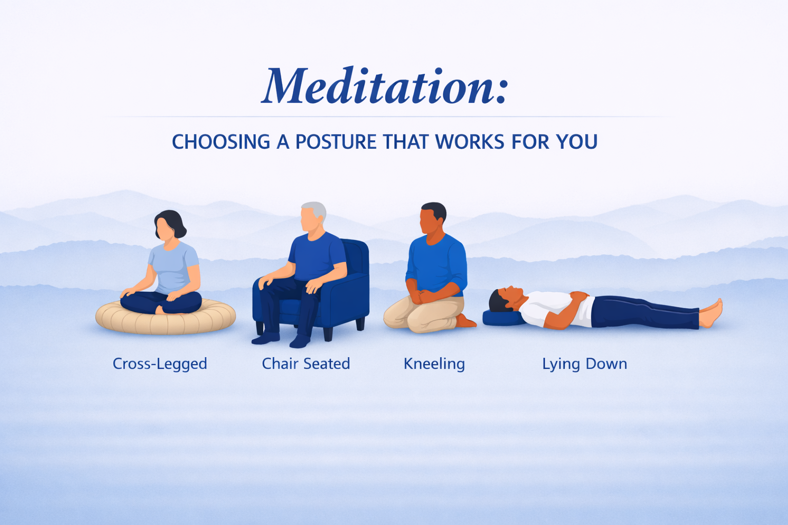 Meditation: Choosing a Posture That Works for You