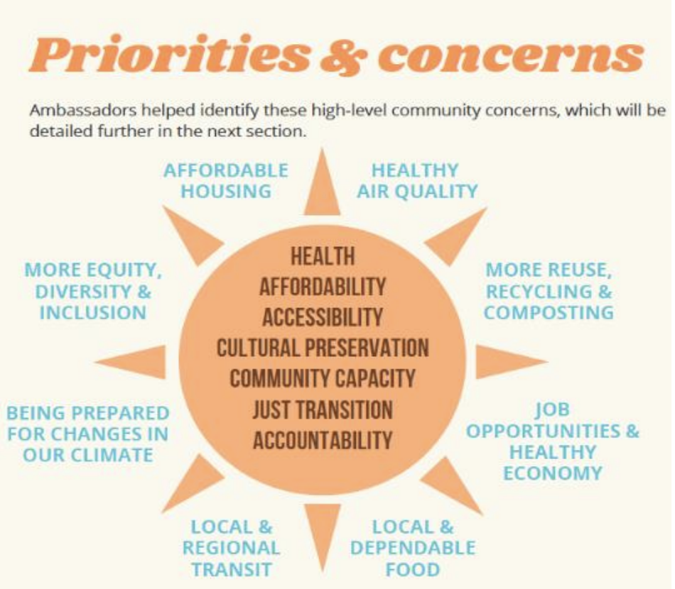 Celine Rendon-Climate Adaptation & Resilience.png