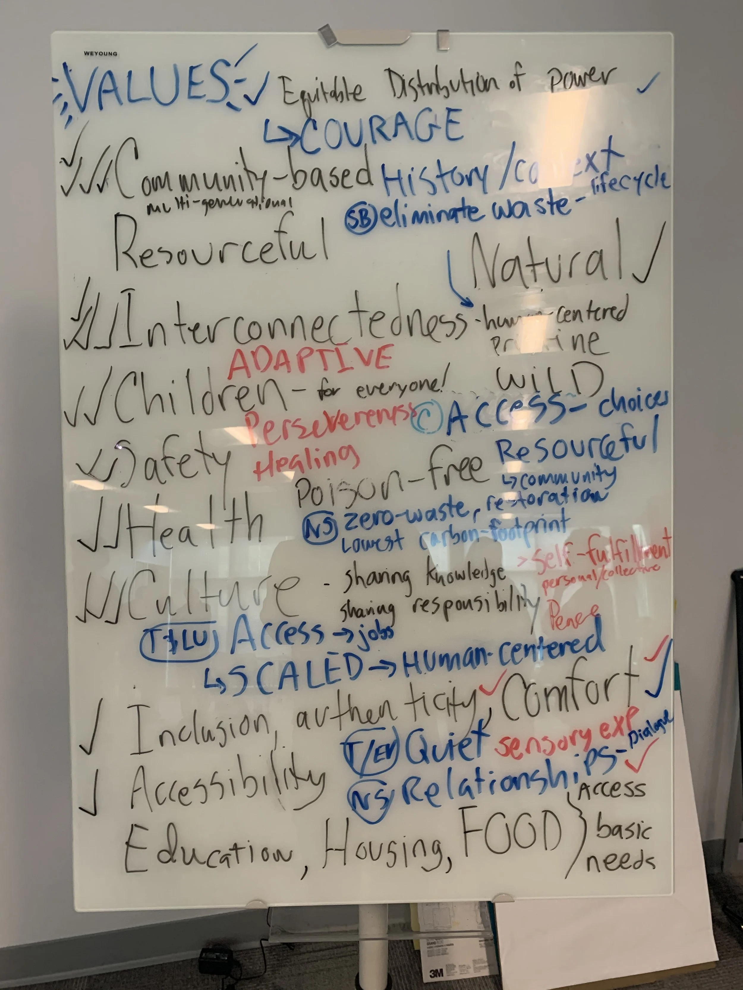 Celine Rendon-Climate Adaptation & Resilience.JPG