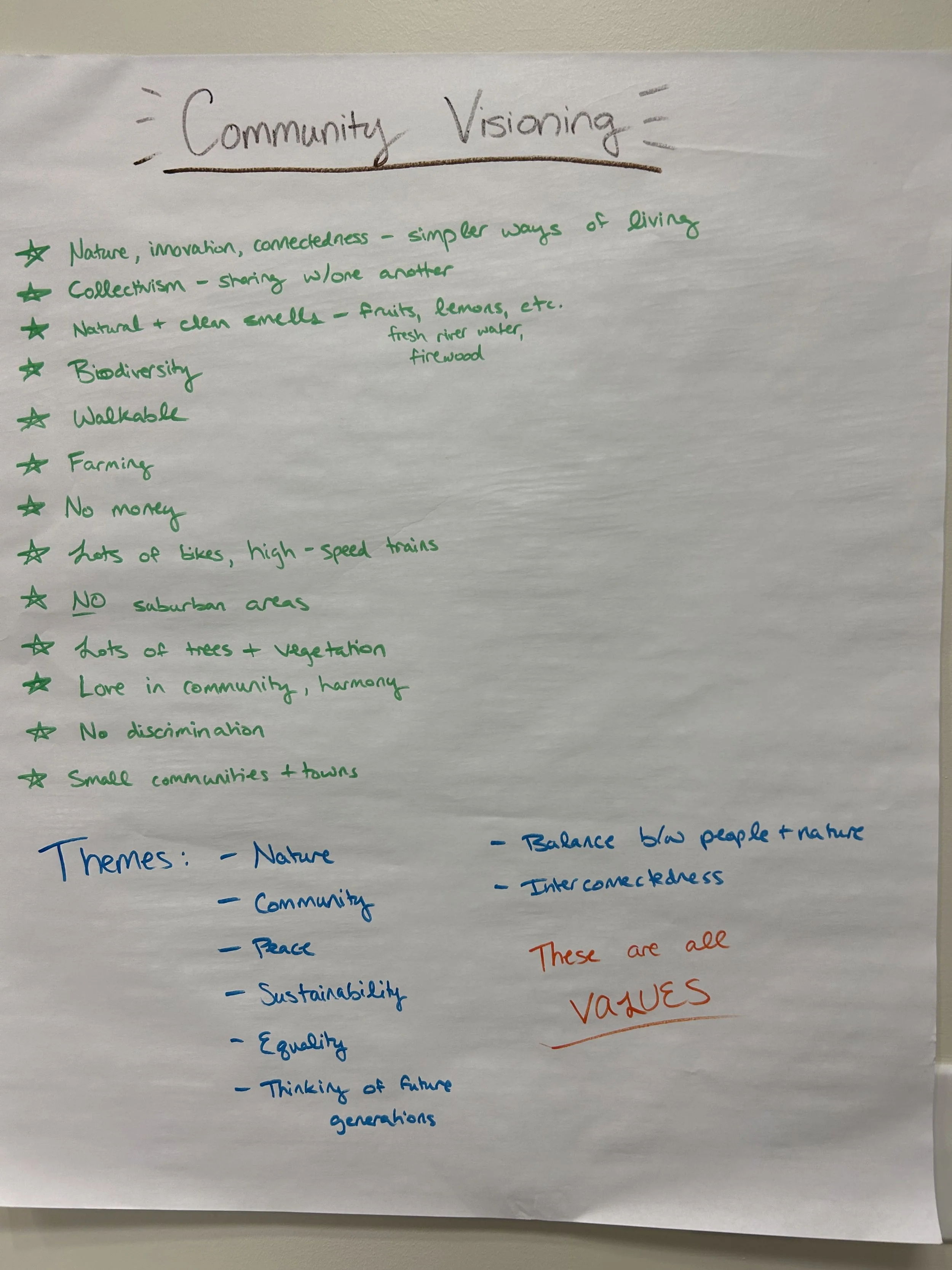 Celine Rendon-Climate Adaptation & Resilience.jpg