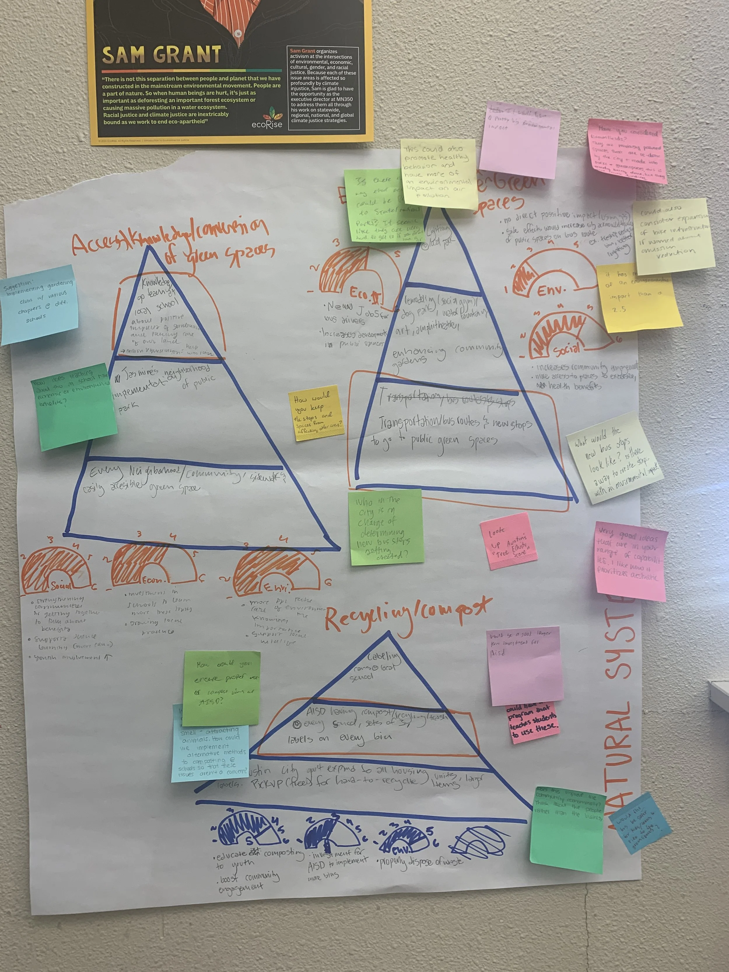 Celine Rendon-Climate Adaptation & Resilience.JPG