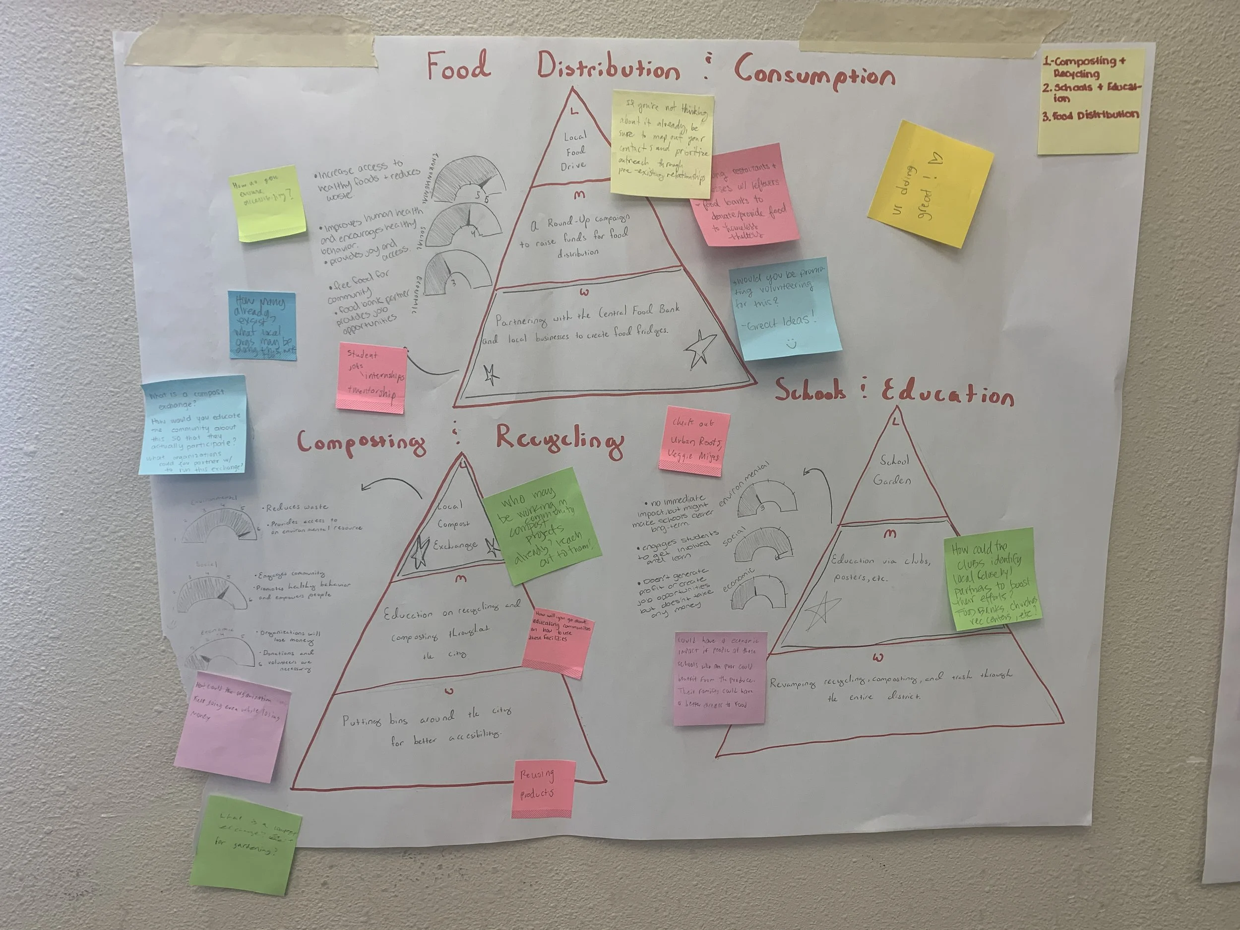 Celine Rendon-Climate Adaptation & Resilience.JPG