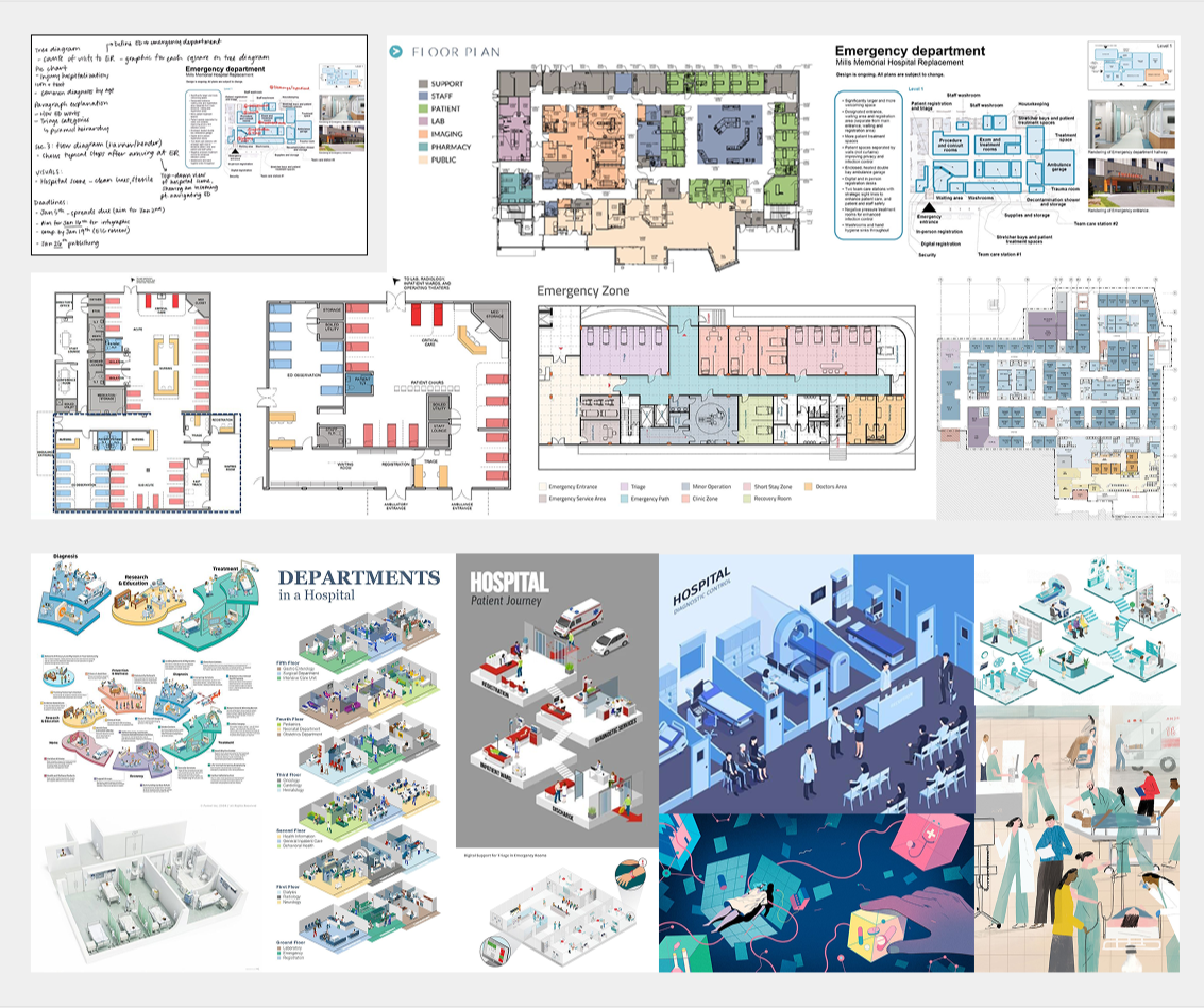 Reference images.