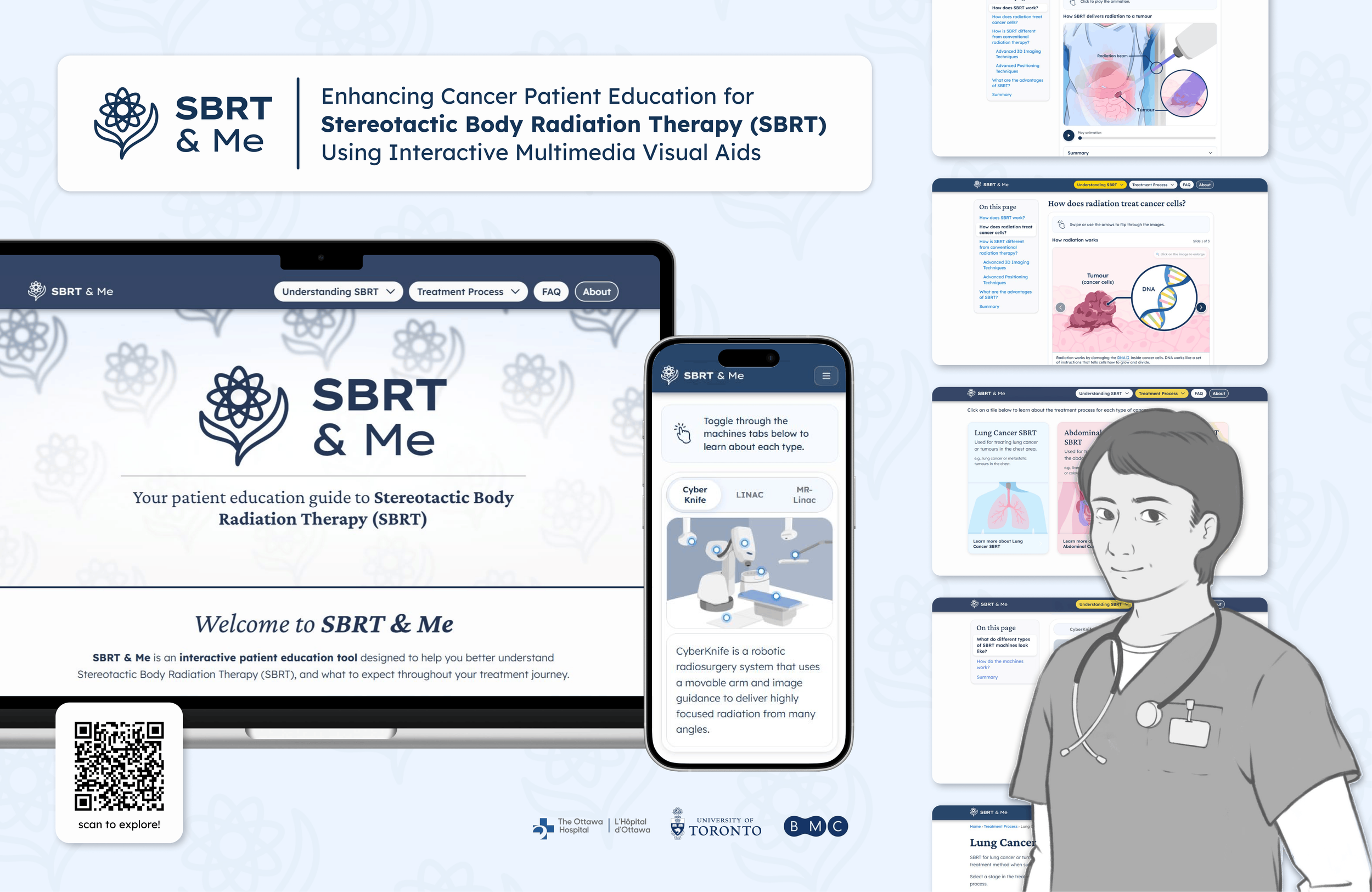 SBRT & Me: An Interactive Multimedia Patient Education Resource