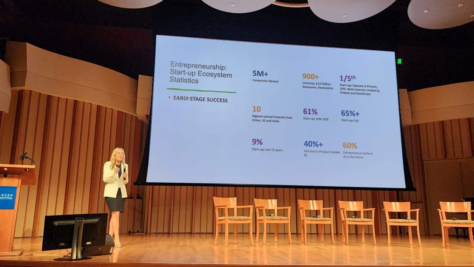 A woman in a white blazer and dark skirt standing on stage in front of a large presentation screen with statistics about startup ecosystems, while holding a microphone. There are chairs on the stage and a podium on the left.