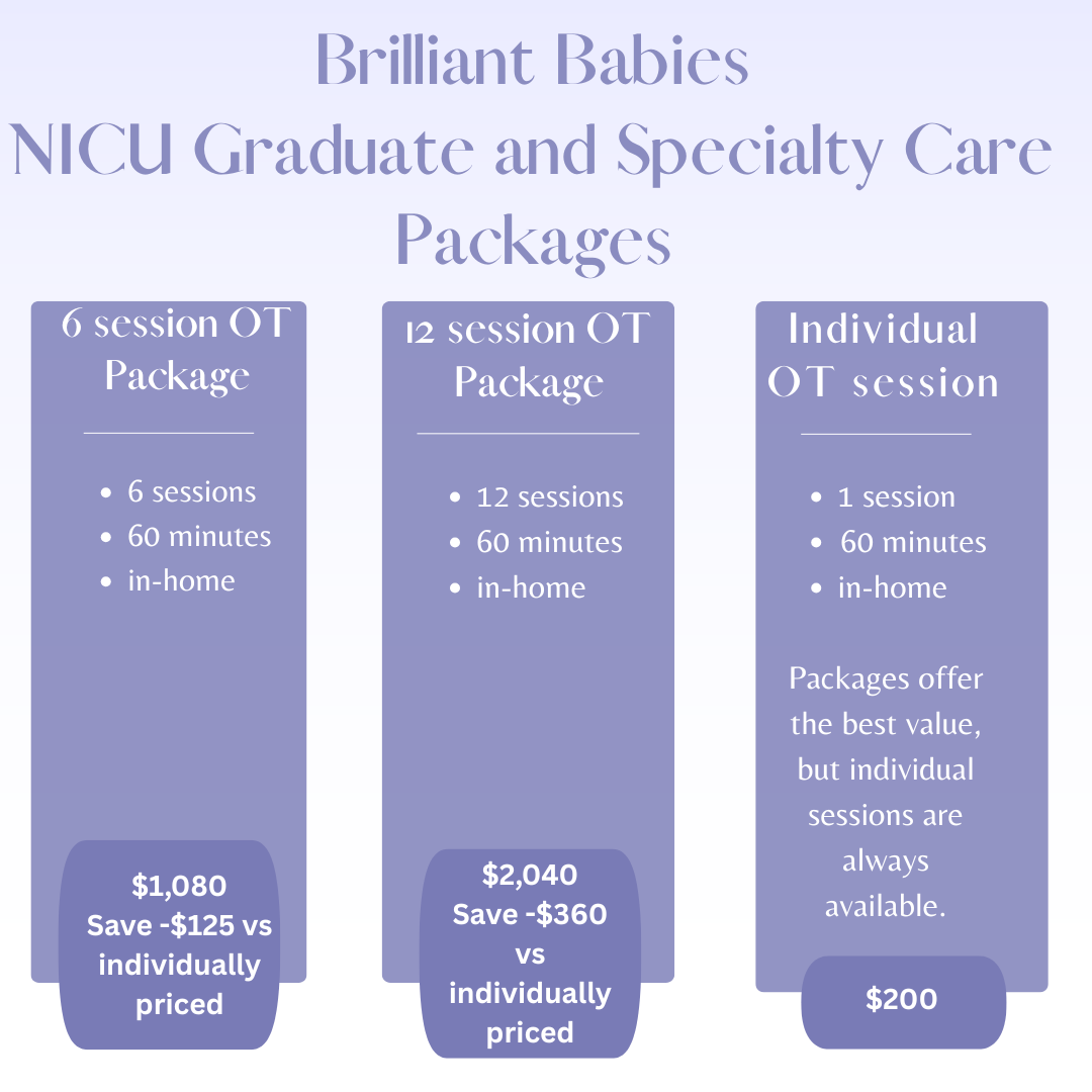 Pricing options for NICU graduate and specialty care packages, including 6-session, 12-session, and individual OT sessions, with details on session count, duration, in-home availability, and savings.