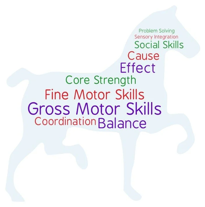 Therapeutic Riding Benefits.jpeg