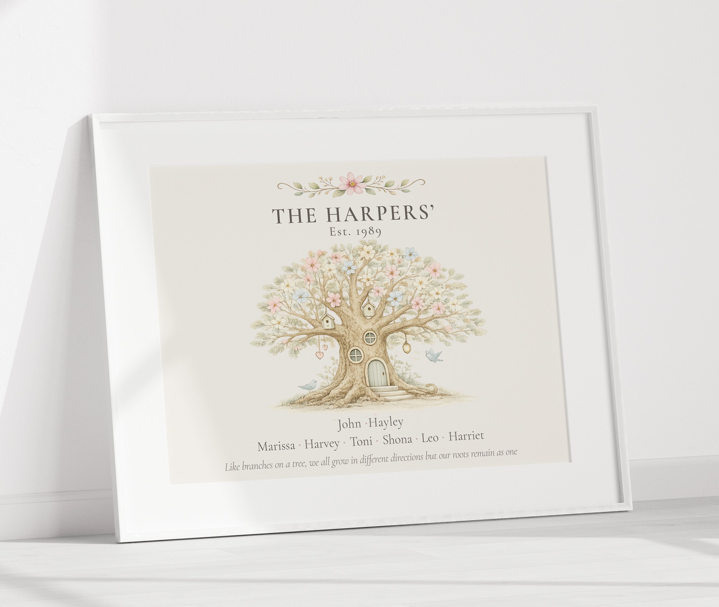 Personalised Family Tree Print | Custom Family Keepsake Gift (Unframed)
