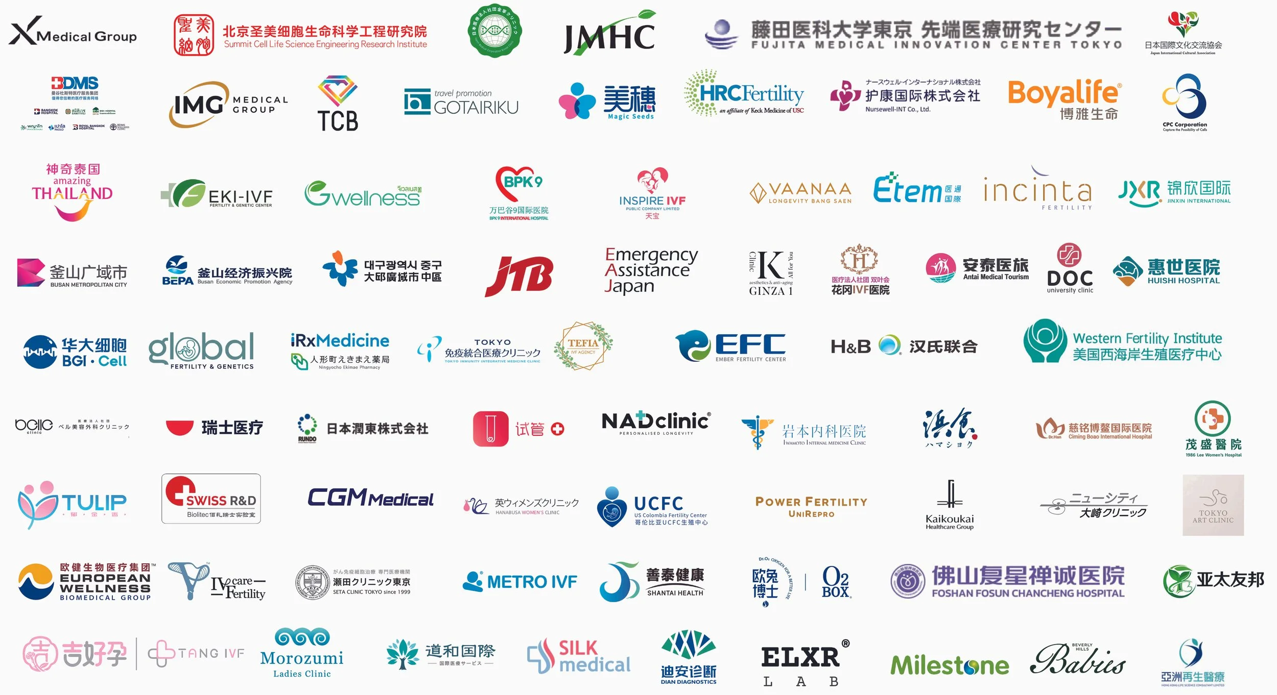 A collage of various healthcare, medical, and research institution logos and names, largely in English and Japanese, organized in rows.
