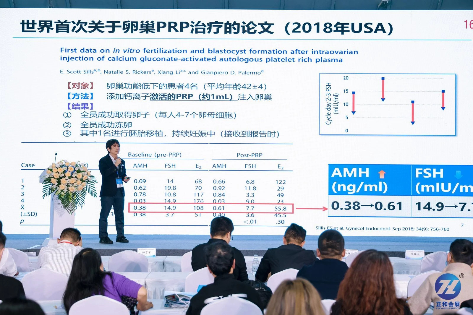 yang ivf doctor speaks in china ivf conference