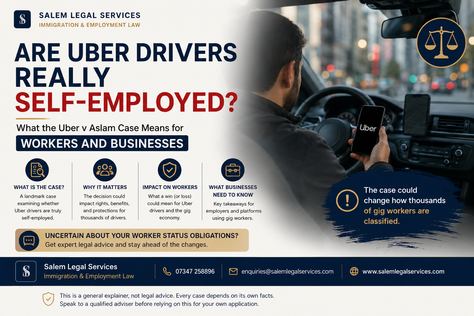 Are Uber Drivers Really Self-Employed? What the Uber v Aslam Case Means for Workers and Businesses.