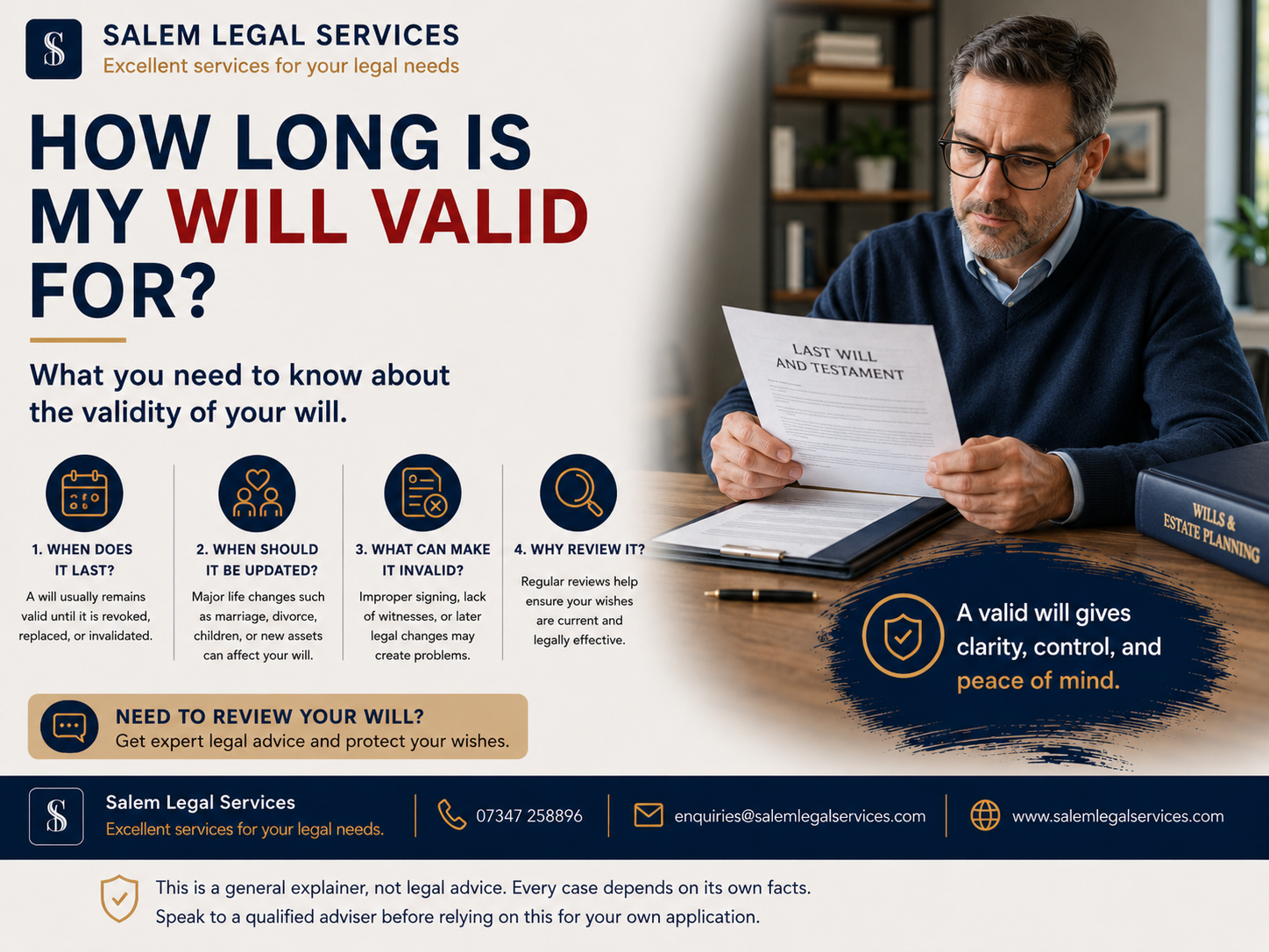 How Long Is My Will Valid For?