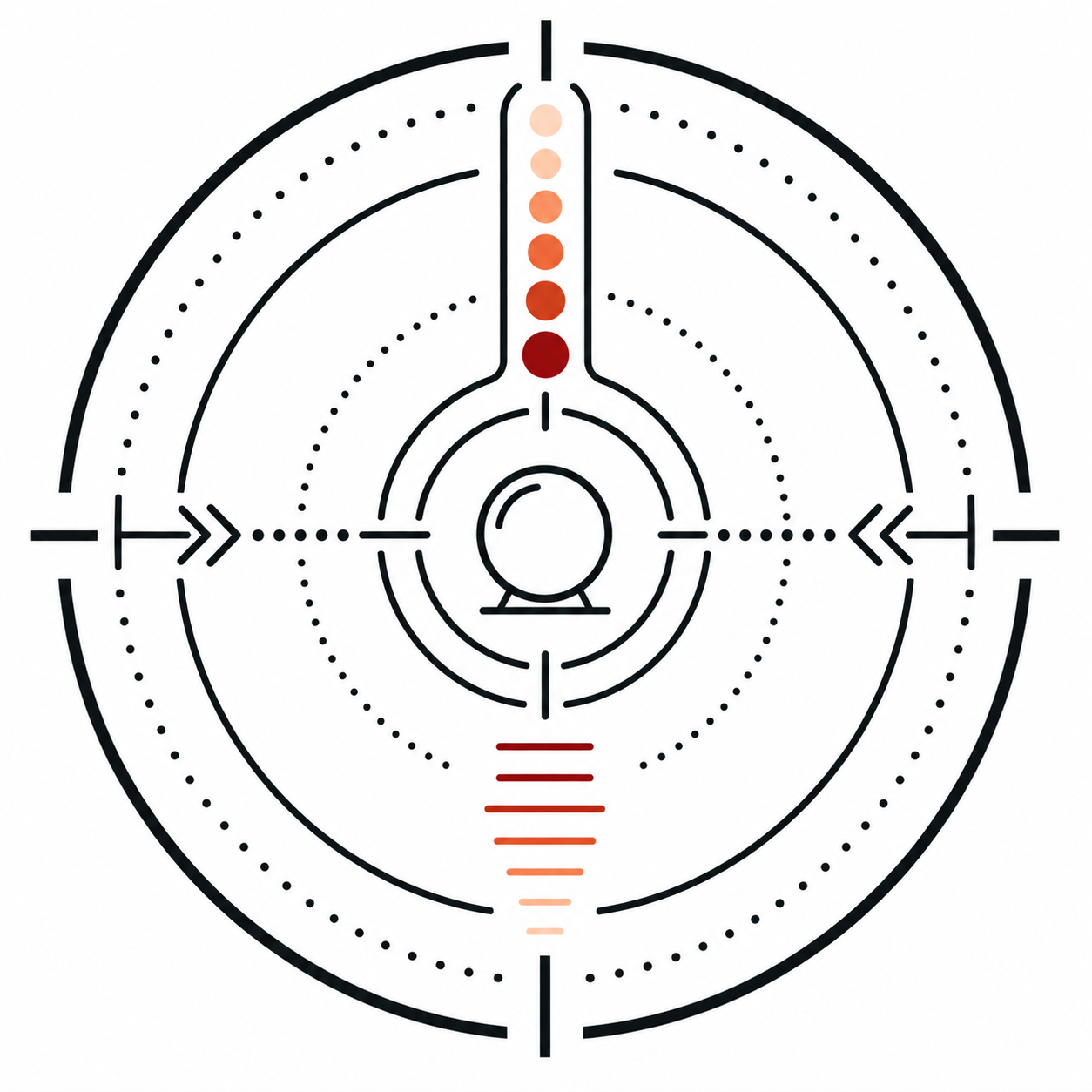 Radar screen showing a red heat map in the center, with various concentric circles and directional indicators.