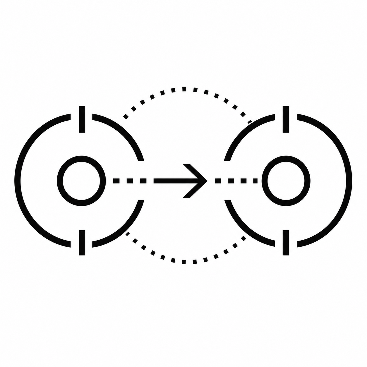 Diagram of two circles connected by an arrow pointing right, with dashed lines indicating movement between them.