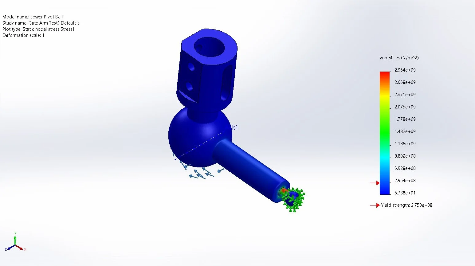 Finite element analysis of a mechanical model labeled 'Lower Pivot Ball,' showing stress distribution with color gradient from blue to red indicating stress levels, with a color scale on the right.