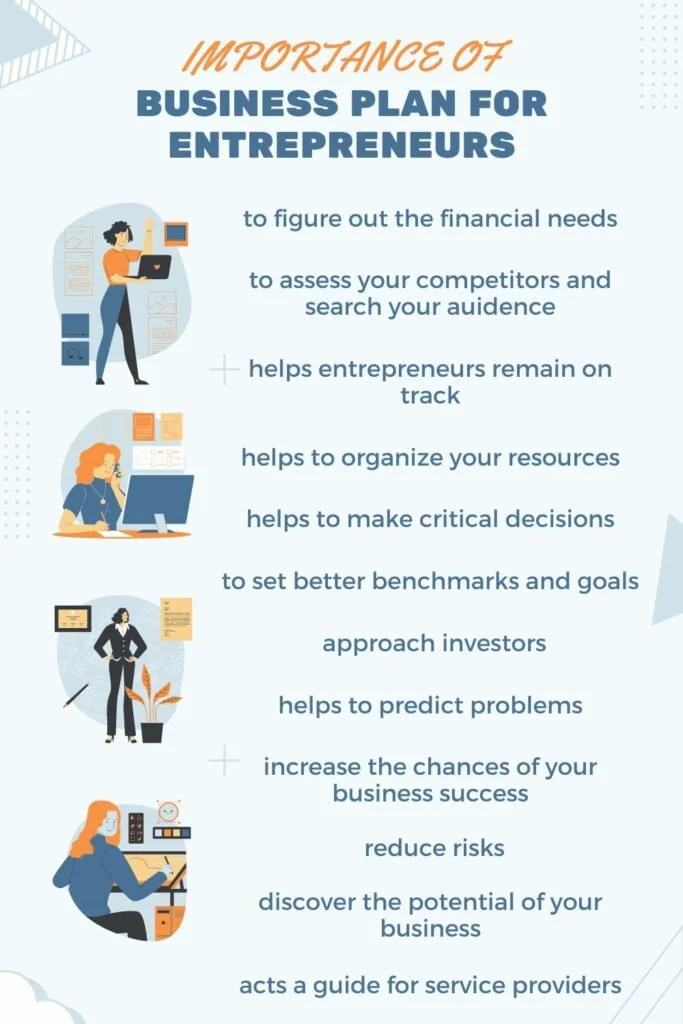 Importance-of-Business-Plan-683x1024.jpg