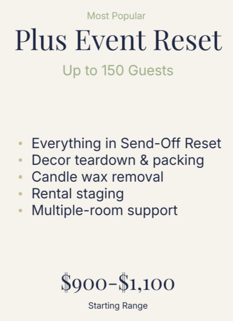 Sign advertising Plus Event Reset services for up to 150 guests, including send-off reset, decor teardown, candle wax removal, rental staging, and multi-room support, with a starting price range of $900 to $1,100.