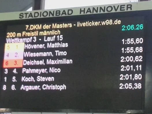 Hövener Deutscher Masters-Meister