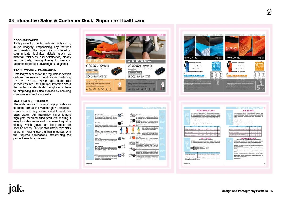 A informational page showcasing product pages for Supermax Healthcare, including product images, specifications, and standards for gloves and coatings.
