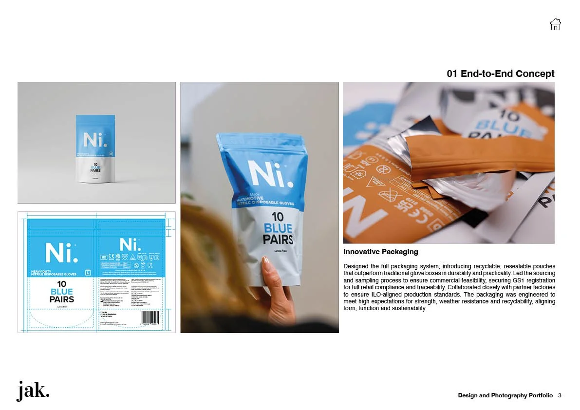 Packaging design for disposable automotive gloves, including front and back views of the packaging, highlighting the branding and recyclable materials, with a description of the innovative packaging system.