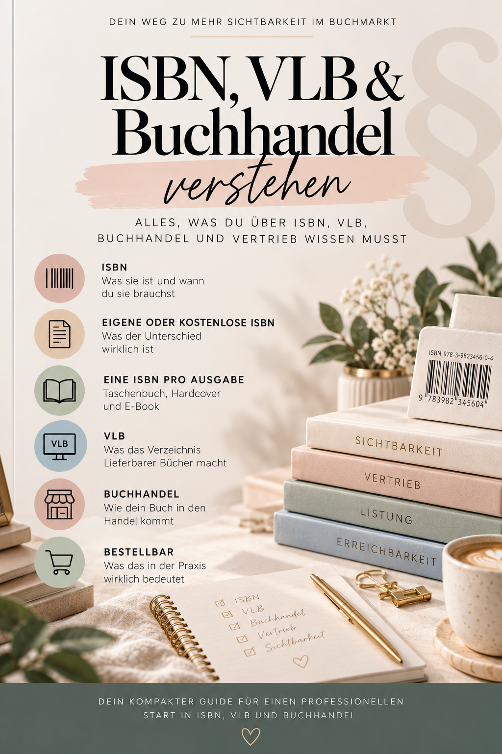 Workbook - ISBN, VLB und Buchhandel verstehen