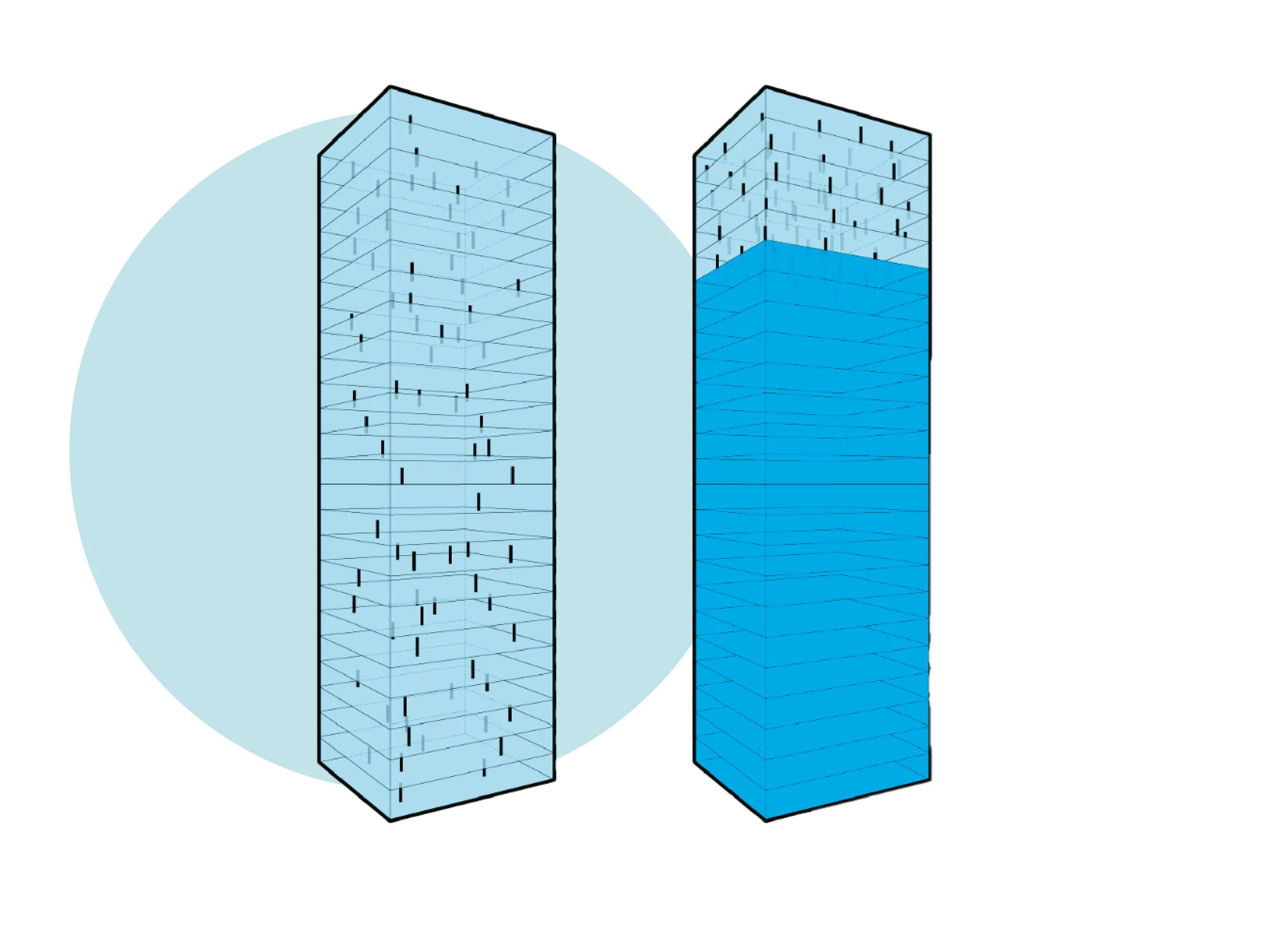 A graphic showing the potential to save energy in office buildings by coordinating utilization on days with low attendance.