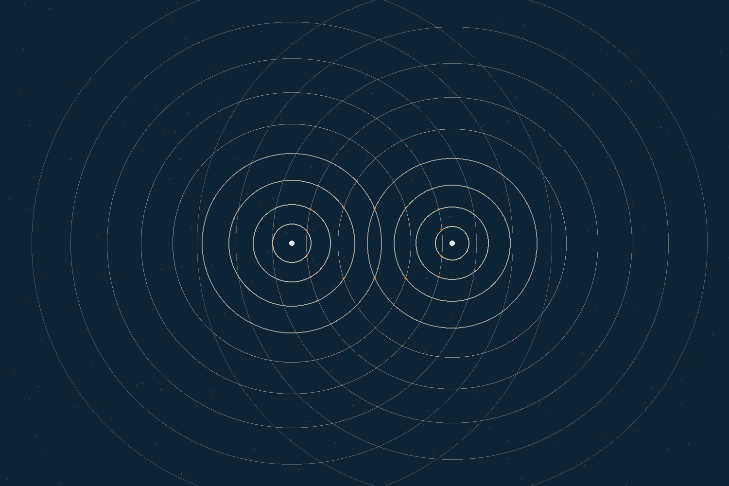 The perception gap that costs fundraisers