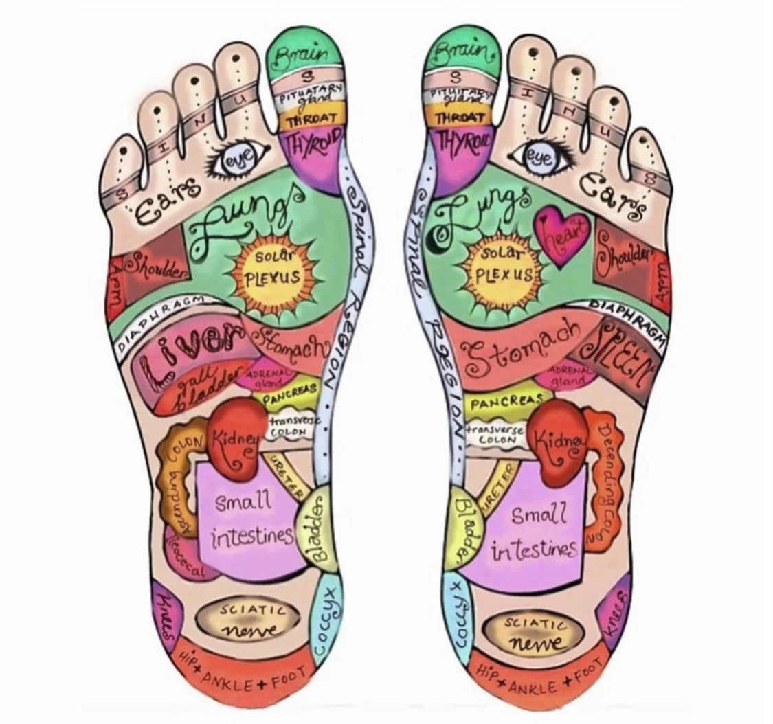 Restore Feet - 1 hour