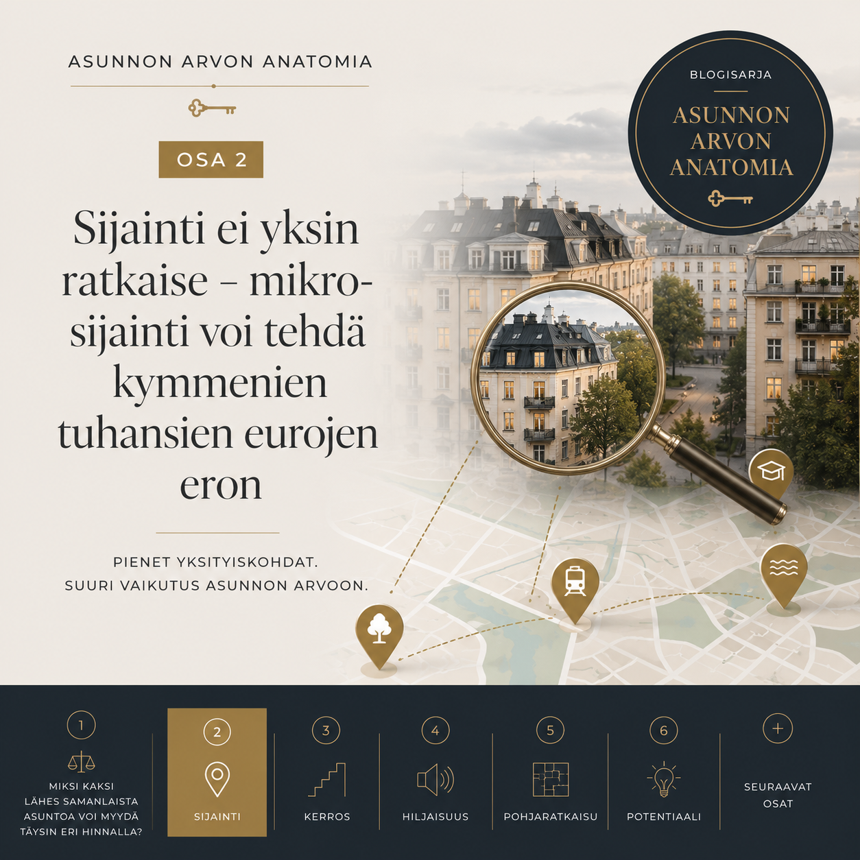 Asunnon arvon anatomia – Osa 2: Mikrosijainti voi tehdä kymmenien tuhansien eurojen eron