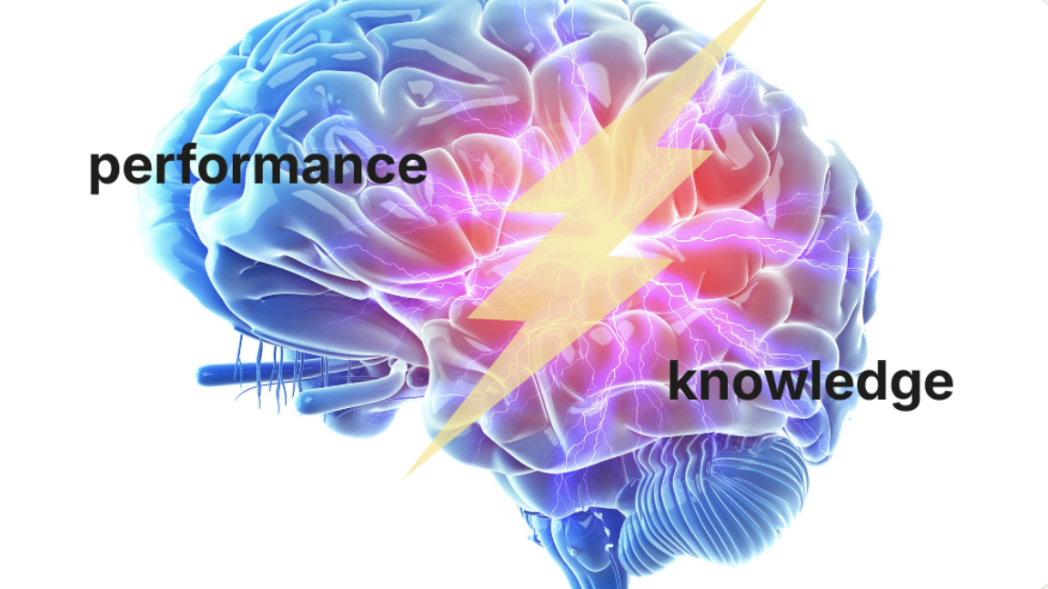 The Gap Between Knowing What to do and Doing What you Know