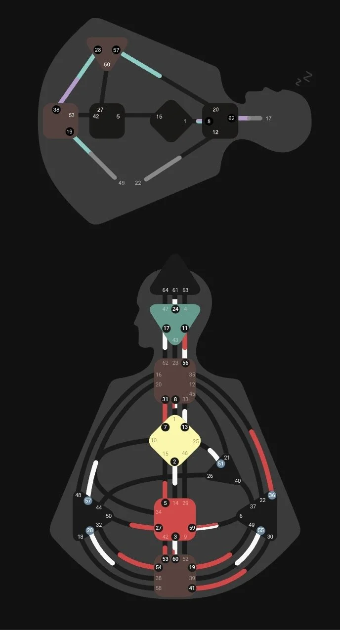 DreamRave Reading Manual