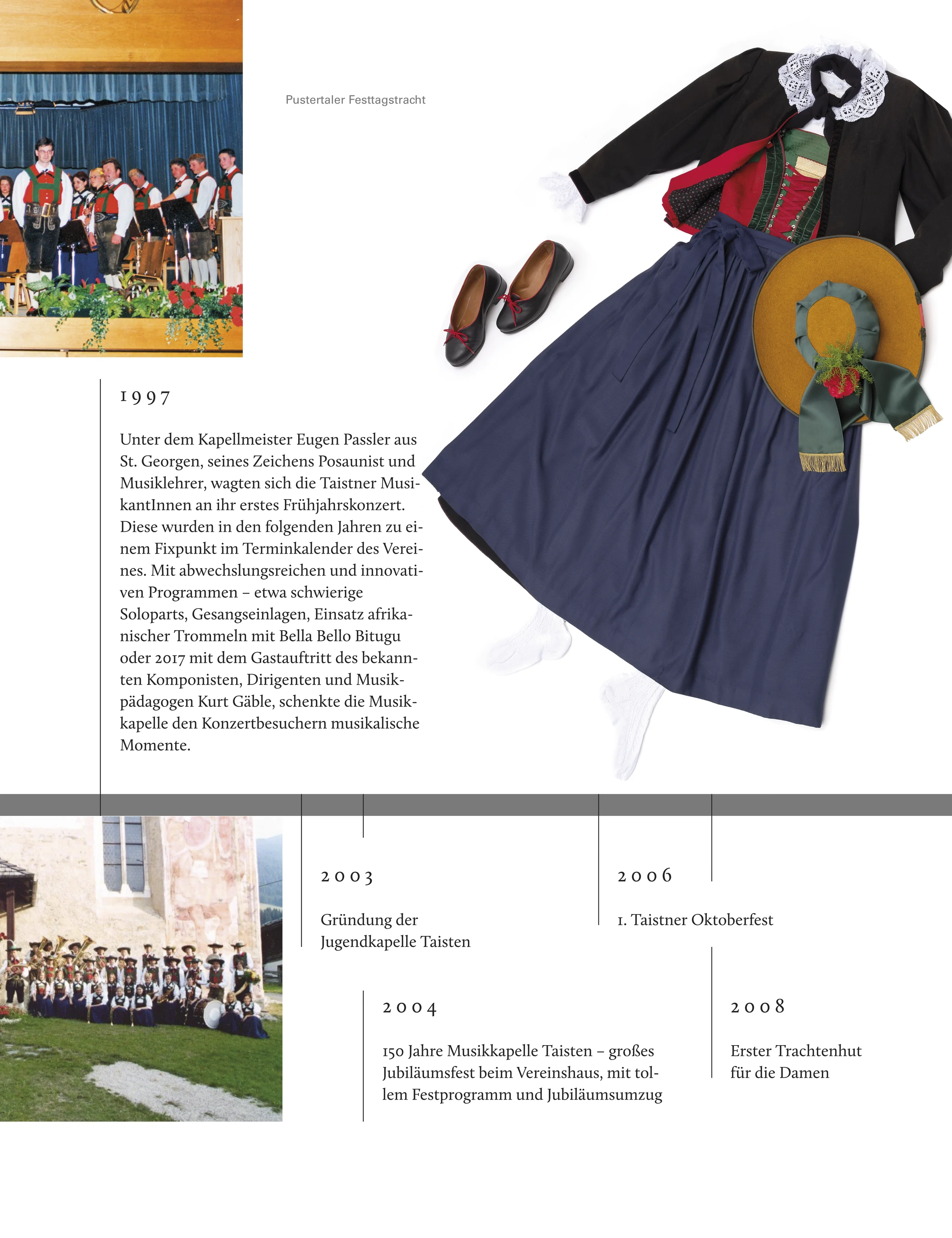 Traditionelles Trachtenoutfit mit dunklem Rock, schwarzer Jacke, buntem Mieder, Hut mit Schleife und Blumen, schwarze Schuhe mit roten Schnürsenkeln, und eine Gruppe von Menschen in Trachten bei einem Fest im Freien.