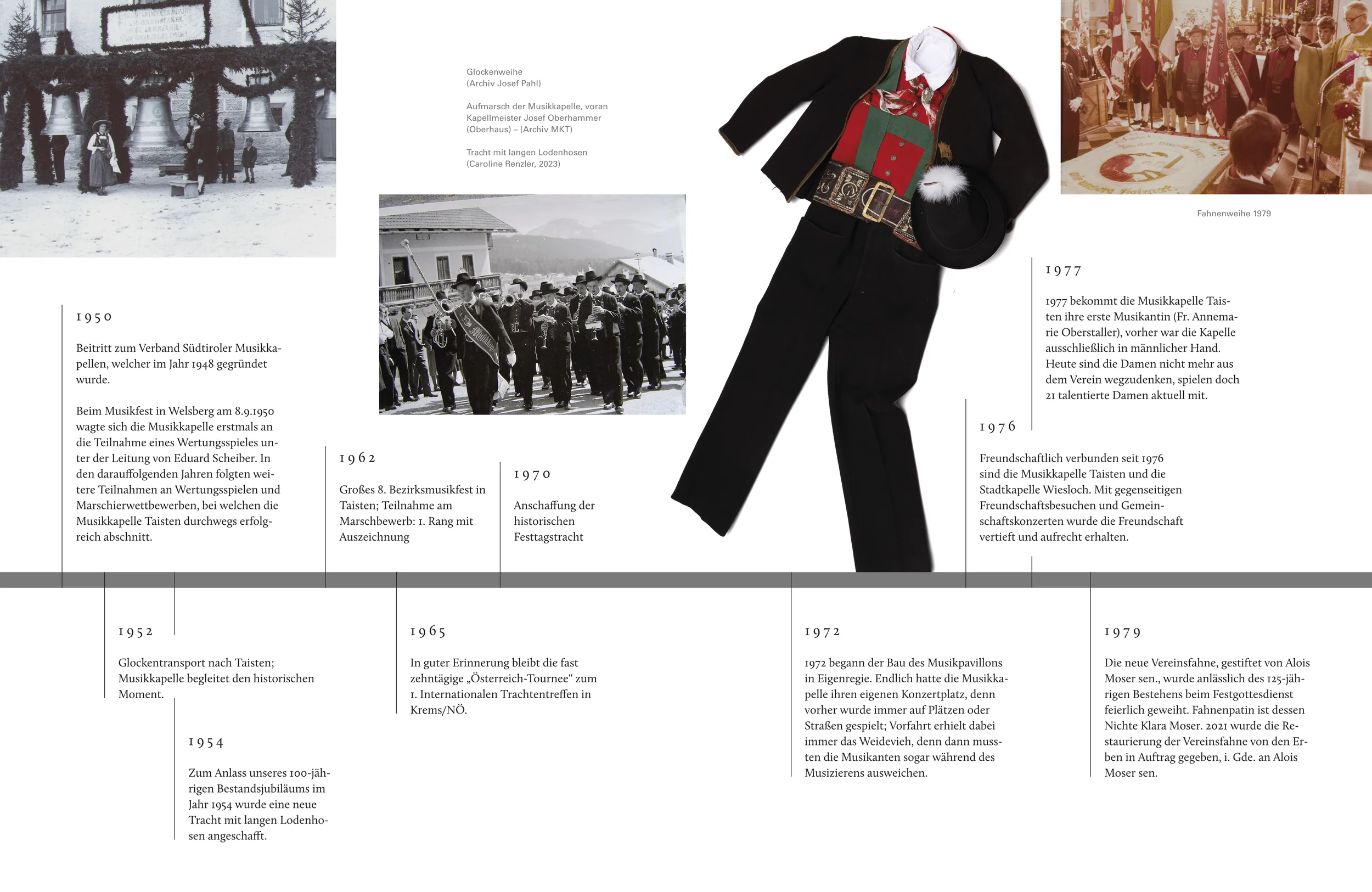 Ein Bild zeigt eine traditionelle Tracht, bestehend aus schwarzer Jacke, roten und grünen Akzenten, einer weißen Bluse, schwarzen Hosen und einem schwarzen Hut.