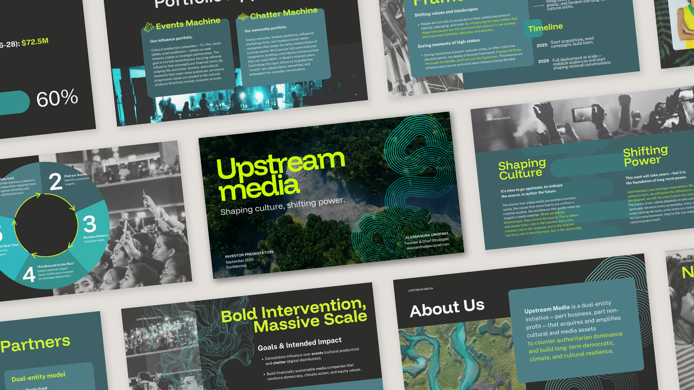 A collage of various presentation slides related to media, culture, and social influence, with titles like 'Shaping Culture' and 'Bold Intervention, Massive Scale.' The slides include text, graphics, and images of audiences and digital content.