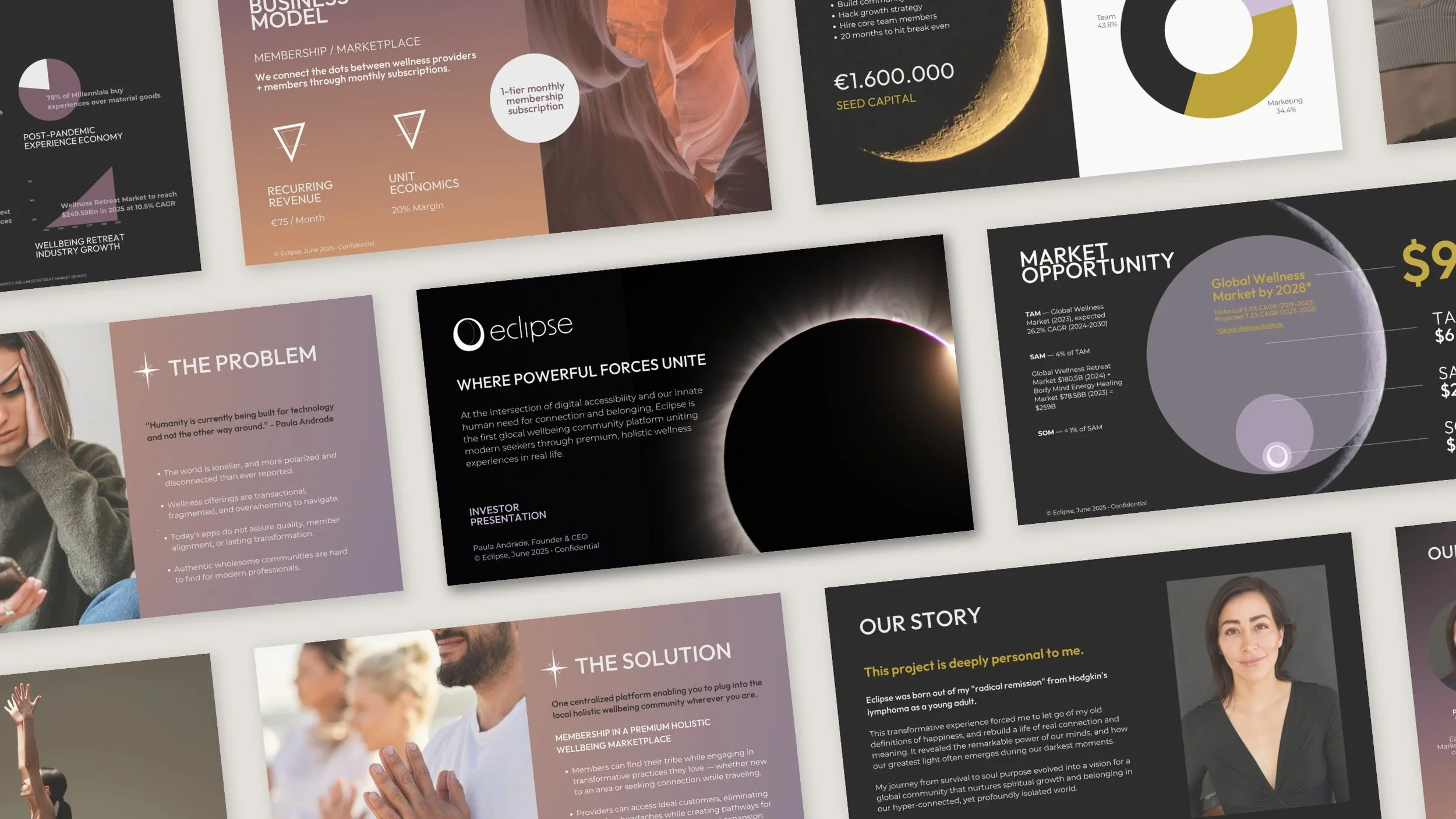 Collection of pitch presentation slides about wellness, business models, market opportunity, and personal story, including charts, graphs, and images of people.