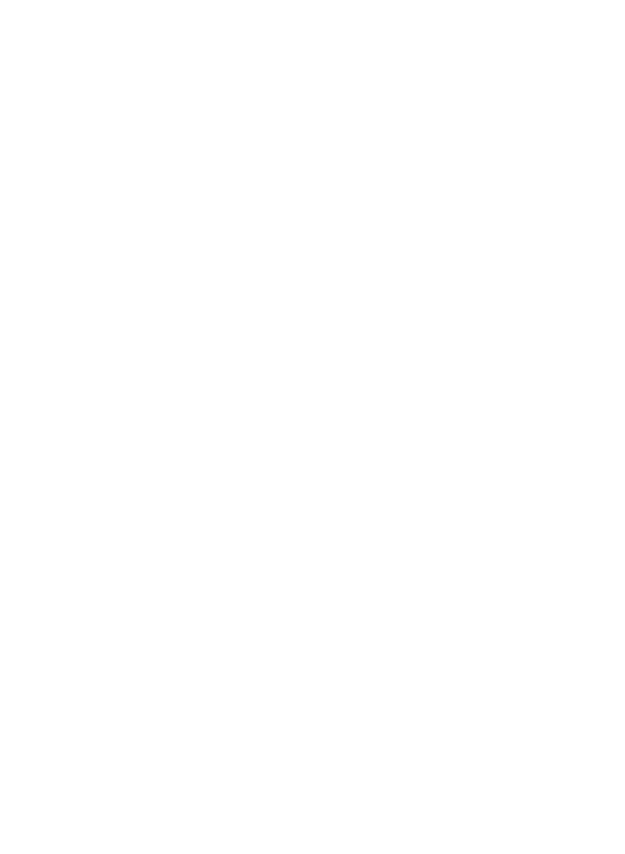 U.S. Soccer Federation