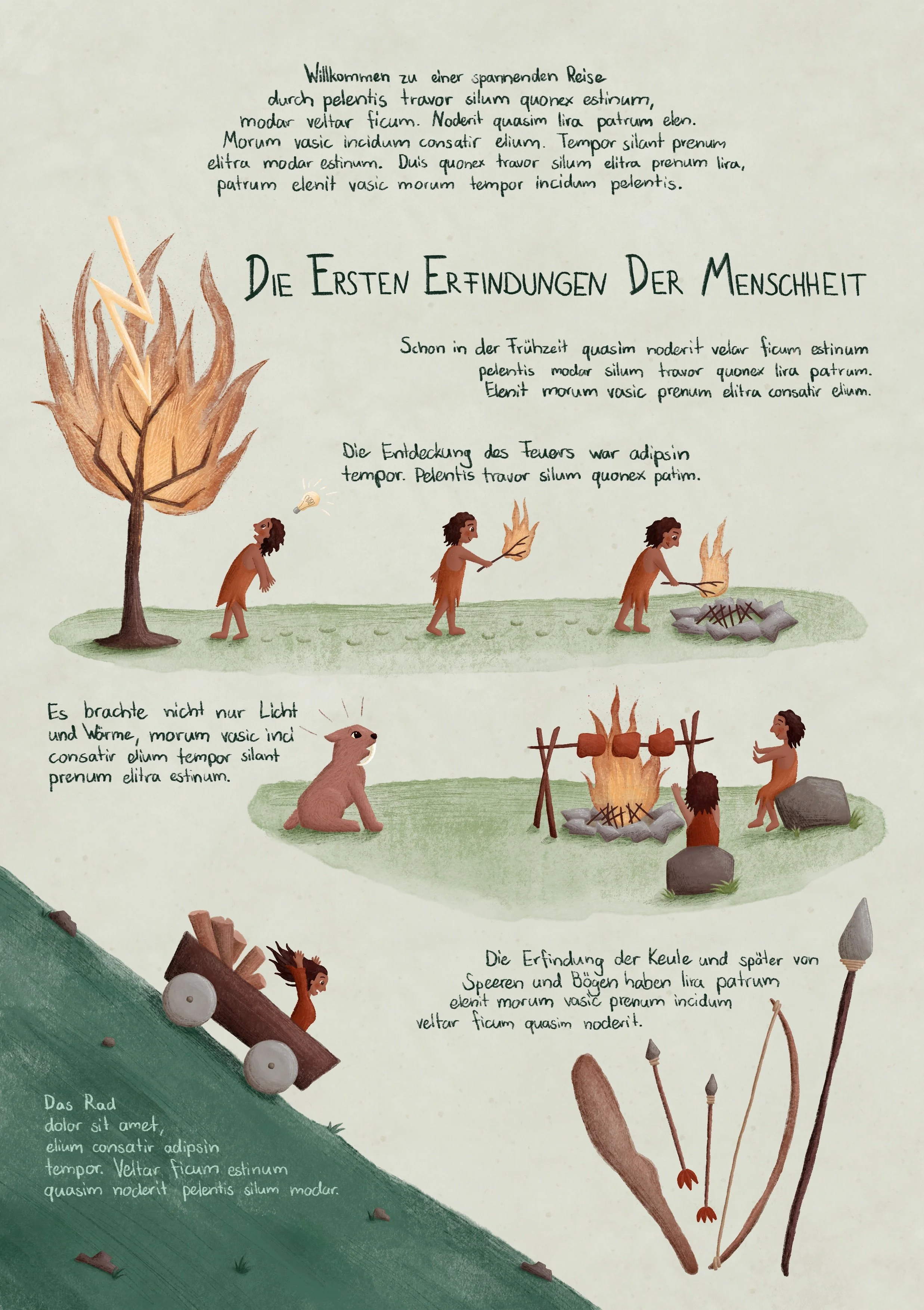 The First Inventions of Mankind