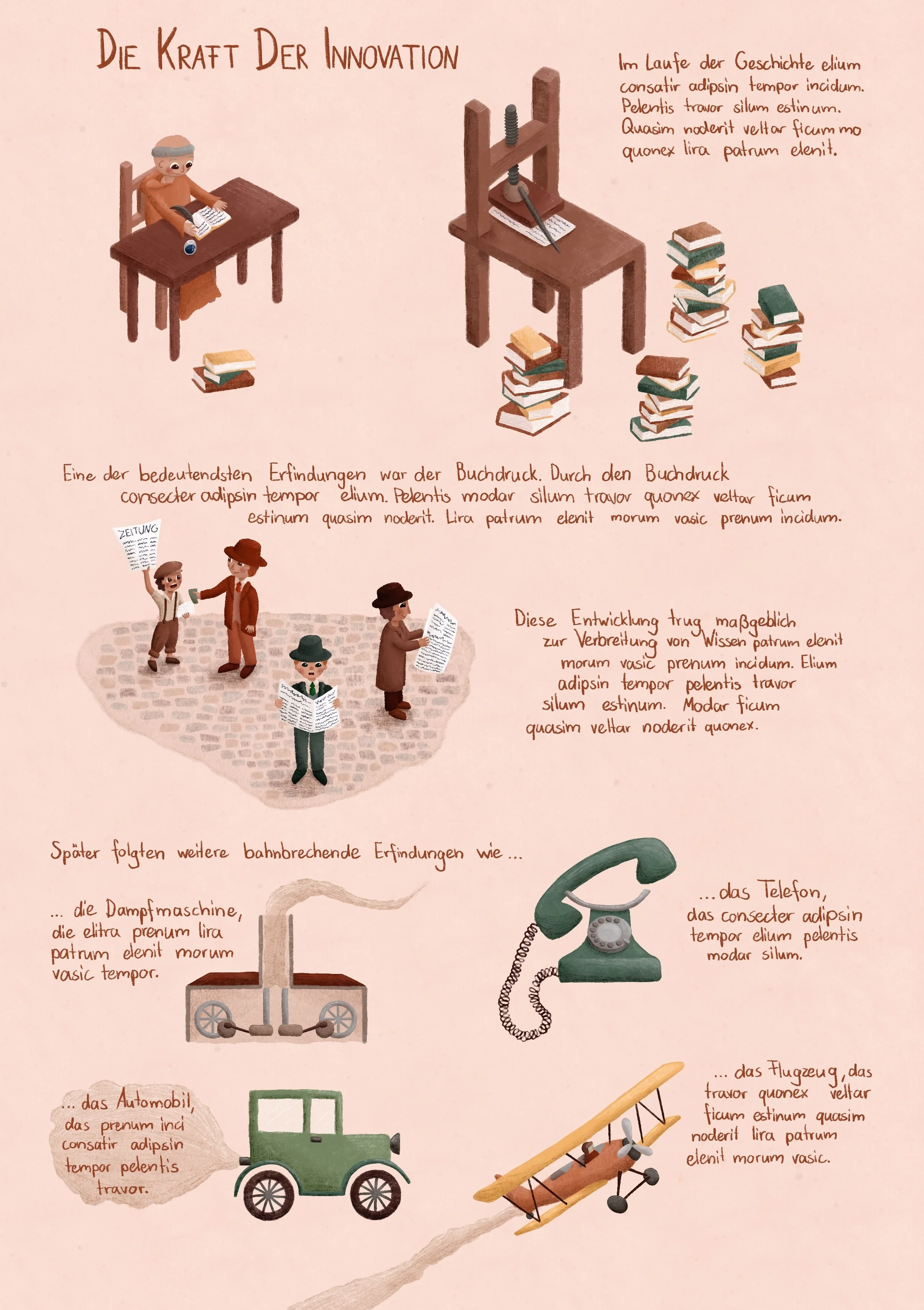 The Power of Innovation