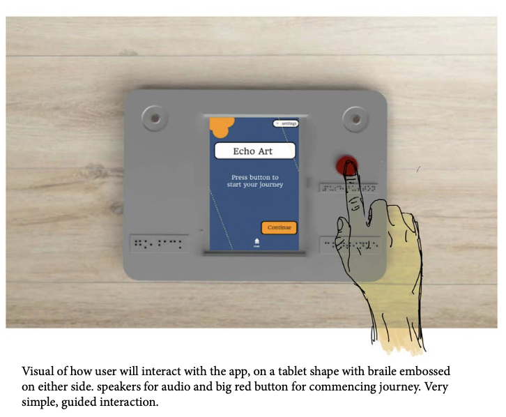 Echo Art - Solution for providing accessibility to the visually impaired in Art museums. An interactive 3D Object representation of the painting, where each element of the artwork becomes an interactive "Touch point" for the user, with a touchpad and