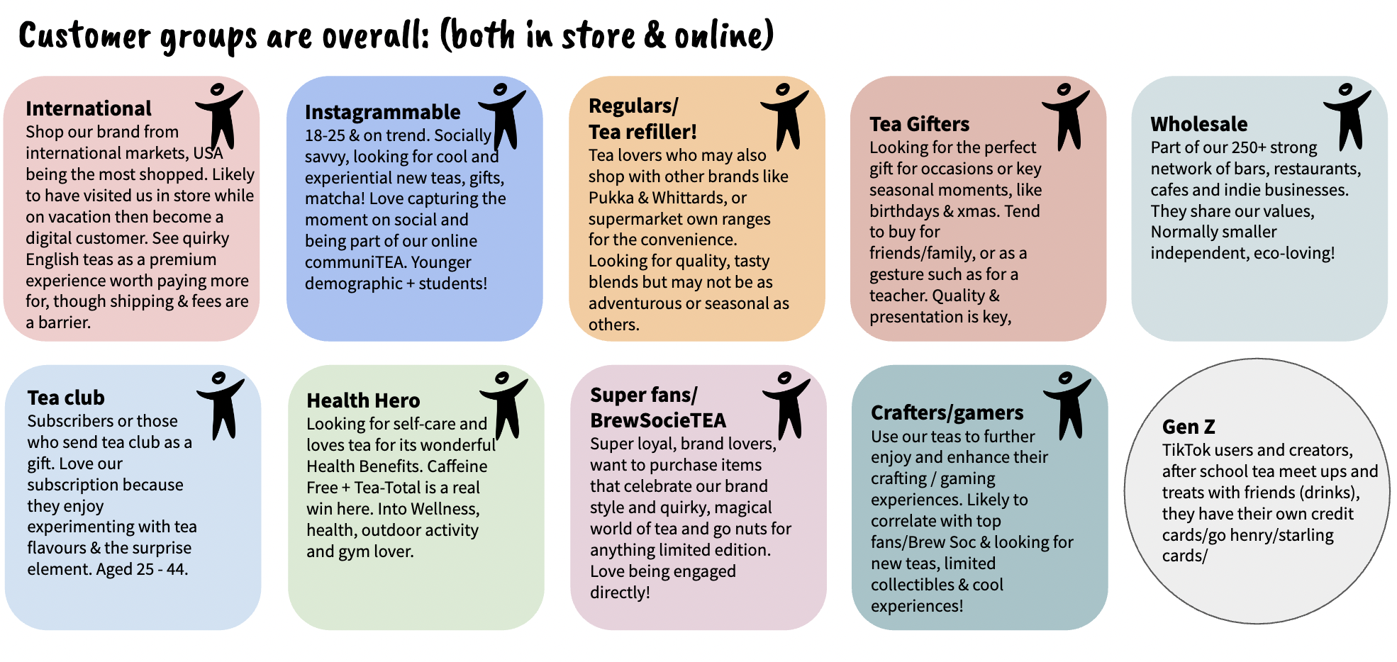 Screenshot 2025-02-07 at 14.04.43.png