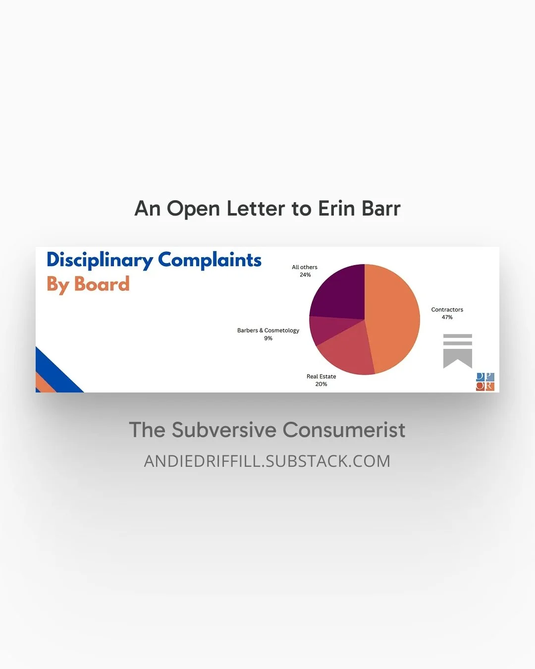 A presentation slide titled "An Open Letter to Erin Barr" featuring a pie chart peaking to about 50% labeled "Contractors," along with values for "Real Estate," "Barbers & Cosmetology," and "All others." The slide is part of a series called "The Subversive Consumerist" from the website ANDIEDRIFILL.SUBSTACK.COM.