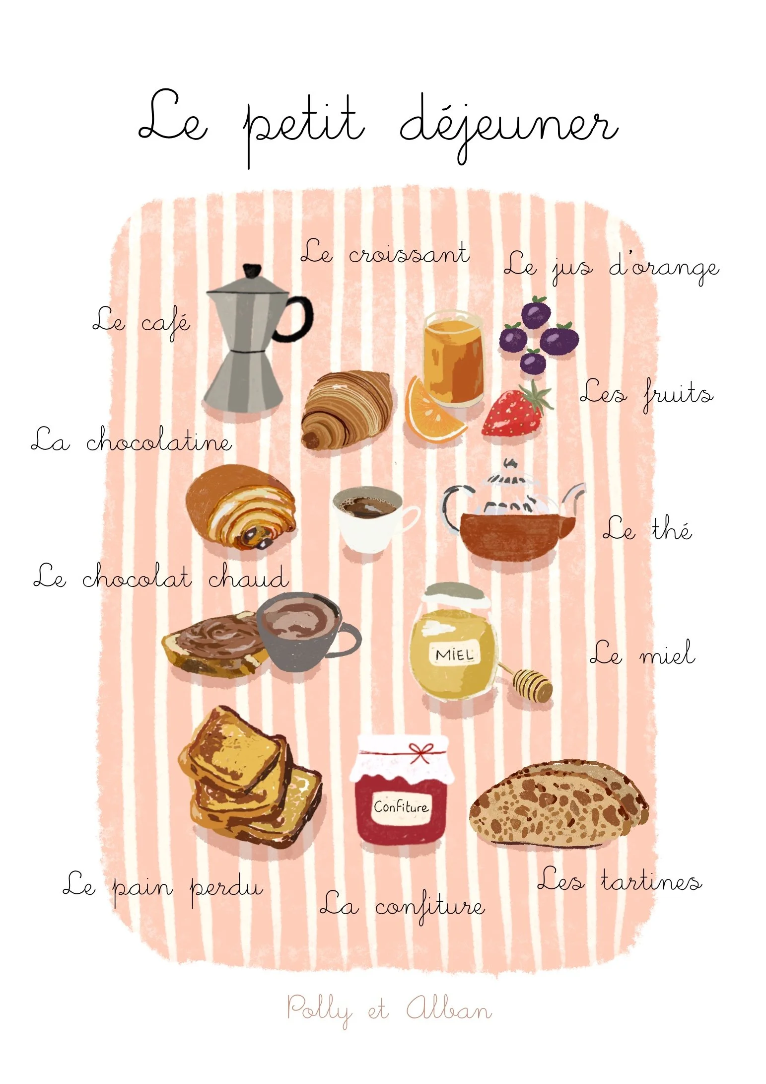 Affiche Petit Déjeuner