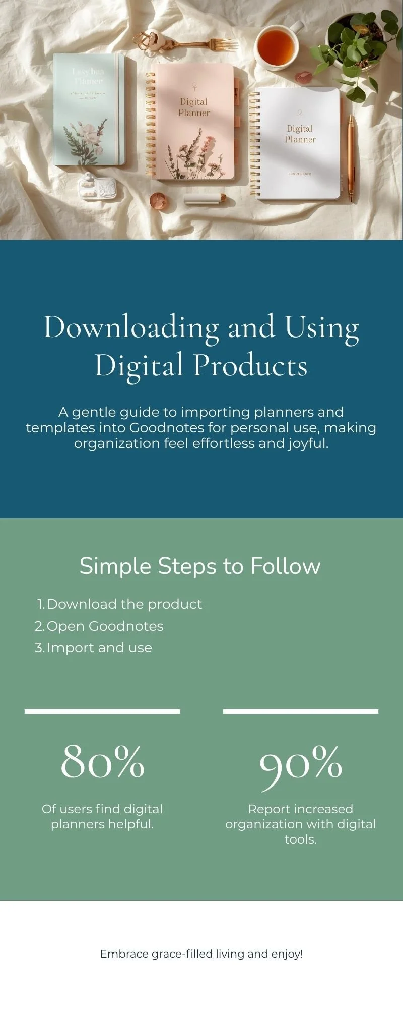 Infographic - Downloading and Using Digital Products.jpg